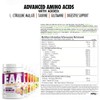 Per4m Amino Xtra | 30 Servings of Full Spectrum EAA