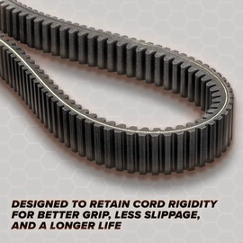 SuperATV Mud Monster CVT Drive Belt for 2017 Polaris Ranger XP 1000/2017-2018 Ranger XP 1000 Crew | Mud-Specific Belt Built for Thousands of Miles of Abuse | High Strength with Smooth Engagement!