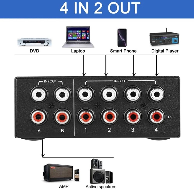 Lyaciomn 4 Way Bi-Directional Left and Right Channel Audio Switch