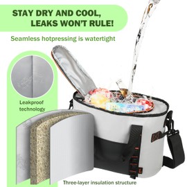 Tirrinia Camping Cooler Bag - 20 Cans Insulated Soft Cooler Tote with Bottle Opener, Portable Ice Chest for Picnics, Travel, Beach, Grocery Shopping