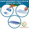 Meadowcare Commode Absorbent Pads | Pack of 50 Super Absorbent