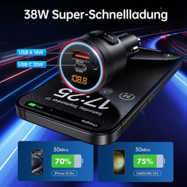 Syncwire Bluetooth 5.1 Car Adapter, PD 20W & QC 3.0 Dual USB Charging, Wireless FM Transmitter with Hands-Free Calling, Black