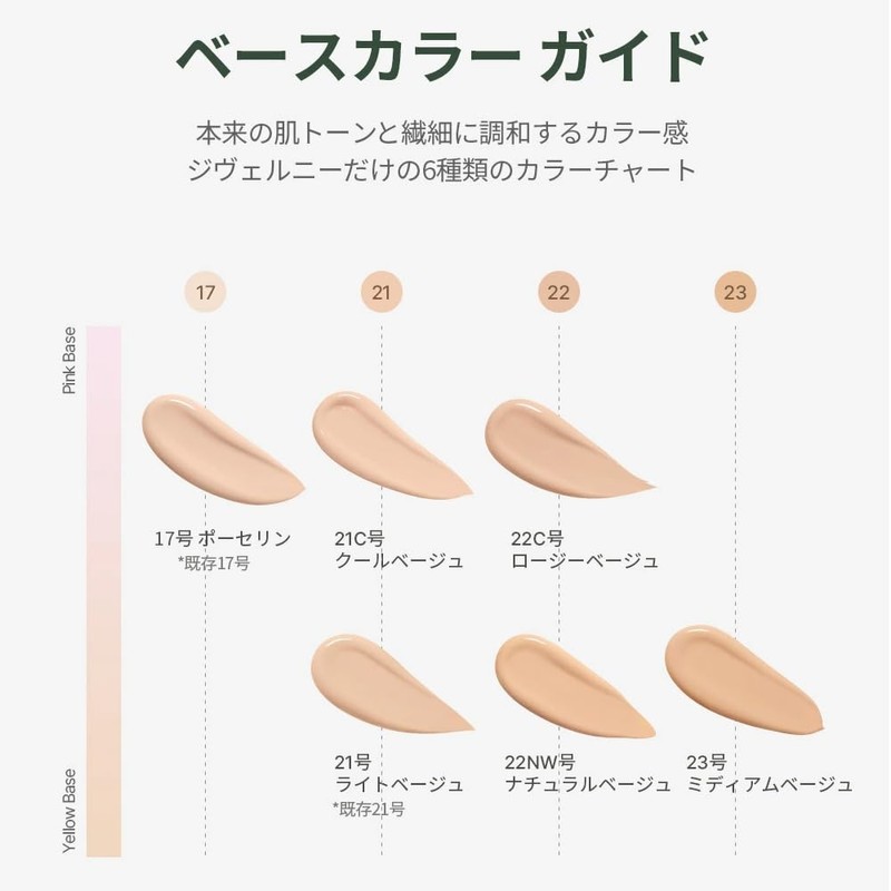 GIVERNY (Giverny) Adhesion Cover Foundation Planning Set (21 Light Beige,