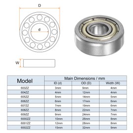 QUARKZMAN 604ZZ Deep Groove Ball Bearings 4 mm Bore 12 mm AD 4 mm Thick Carbon Steel Double Shielded Z1 Bearing for Engines Pack of 16
