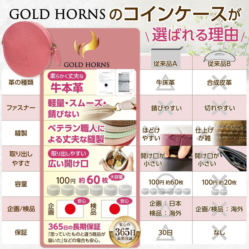 Gold Horns Coin Purse, Women's, Compact, Easy to Remove, Genuine