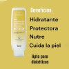 Kit Psoriasis Completo Crema Shampoo Jabón Urea Facialtime