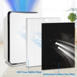 TOMORAL D360 Replacement Filter D3 Compatible with Winix D360 Air Purifier, Part Number 1712-0101-02, 2 True HEPA(H13) Filter & 8 Activated Carbon Filters