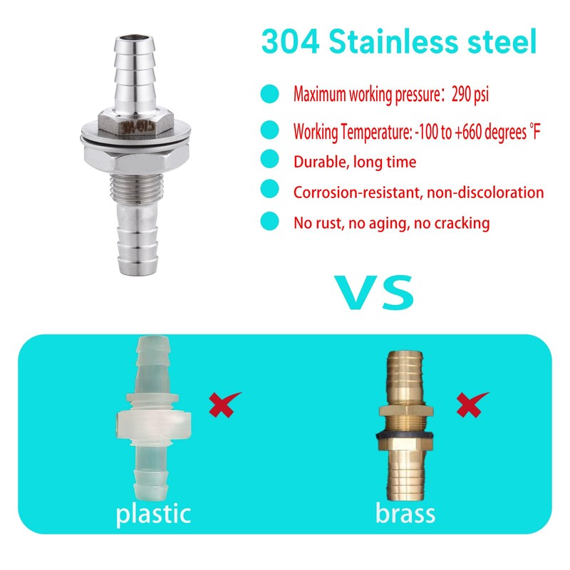 1/4" Hose Barb Thru-Bulk Bulkhead Fitting,304 Stainless Steel Straight Hex