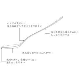 Ippinsha Curry Spoon, 7.3 inches (18.7 cm), 300 Days Shoten, Easy to Eat Curry Spoon, Silver