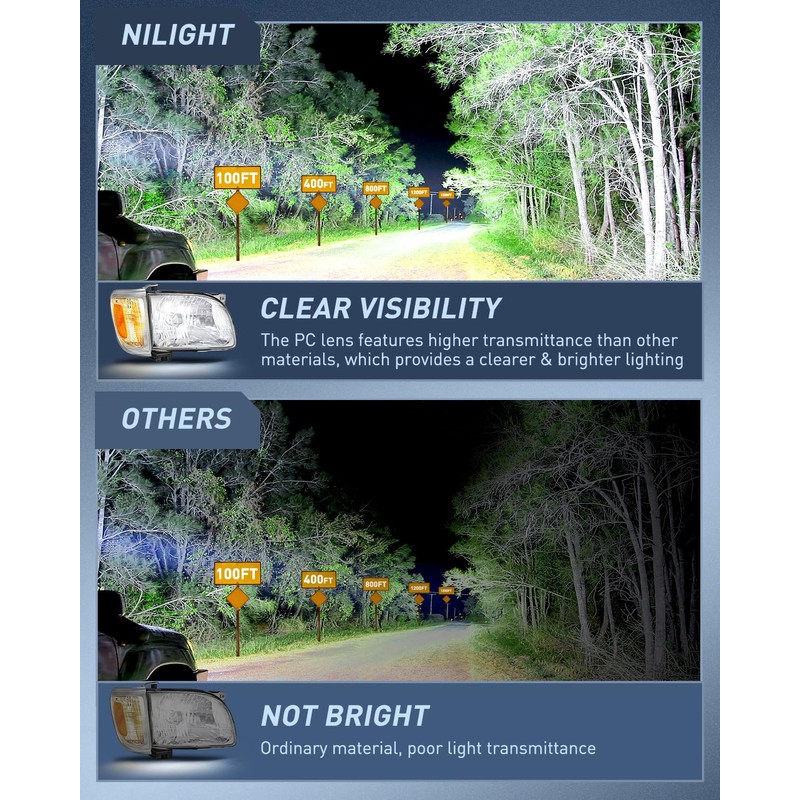 Nilight Headlight Assembly for 2001 2002 2003 2004 Toyota Tacoma