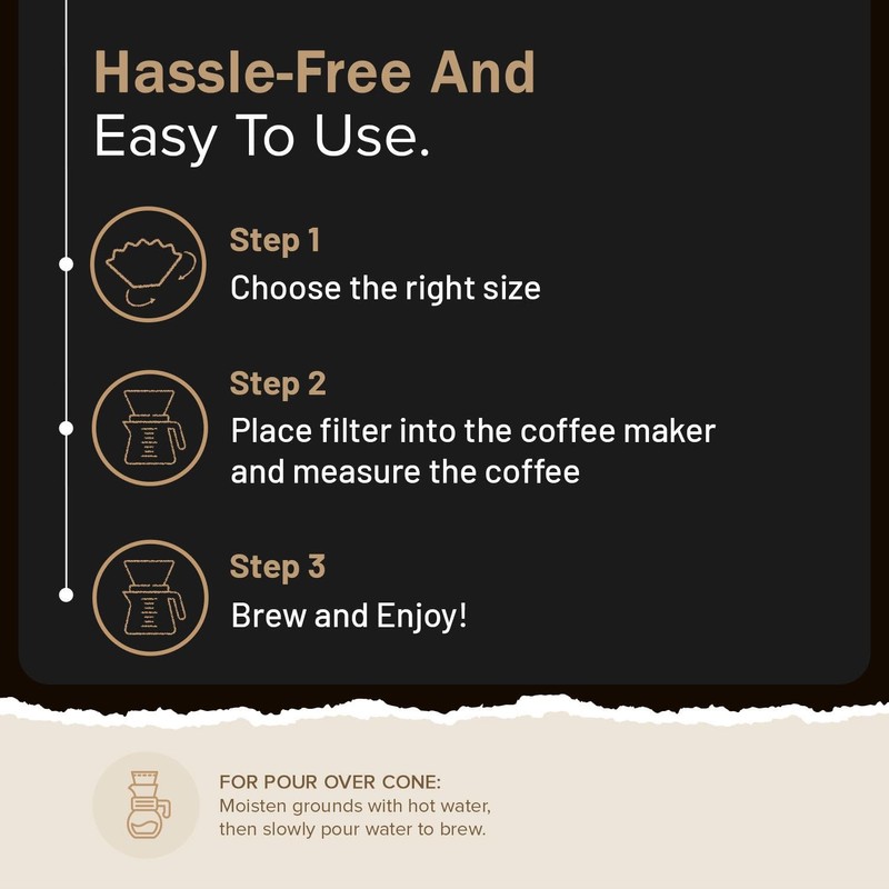 EDESISA ESPRESS - 100 Size 45/155mm Basket Coffee Filter Papers