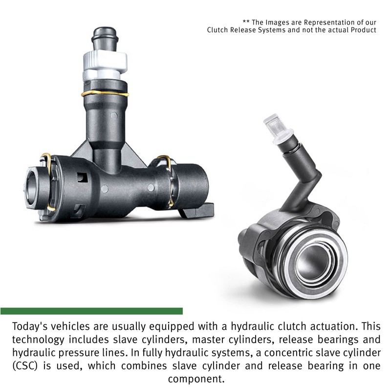 Schaeffler LuK LMC191 Clutch Master Cylinder, OEM Clutch Release Replacement