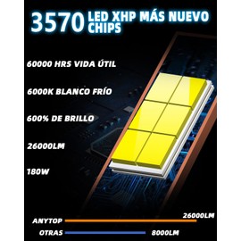 ANYTOP H7 Led Bombillas Para Delanteros Faros,180W 26000LM 6000K 600% Brillo Kid de Conversión,Luz Alta Y Baja,Luces Antiniebla 2 Unidades
