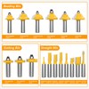 Newdeli 1/2" Shank Router Bit Set 35 Pcs Router Bits