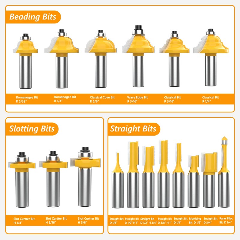 Newdeli 1/2" Shank Router Bit Set 35 Pcs Router Bits