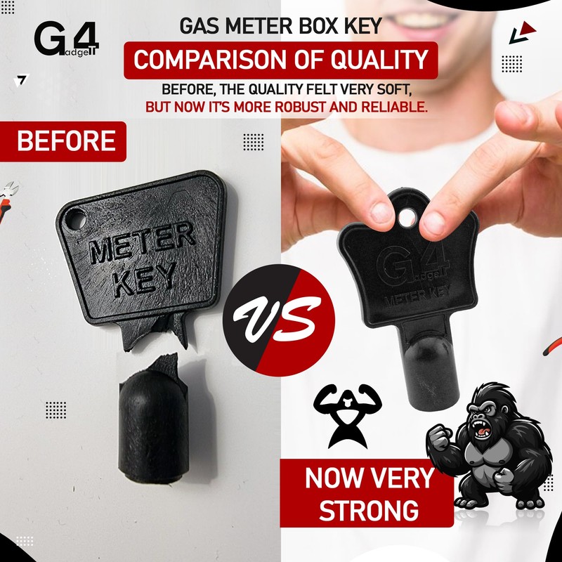 G4GADGET 2 Pack Heavy Duty Gas Meter Box Key –