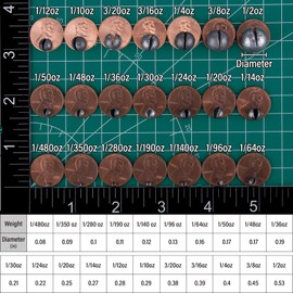 Dr.Fish 100 Pack Round Split Shot Weights Fishing Sinker Clip on Line Weight Tackle Fly Fishing Freshwater Saltwater 1/190oz