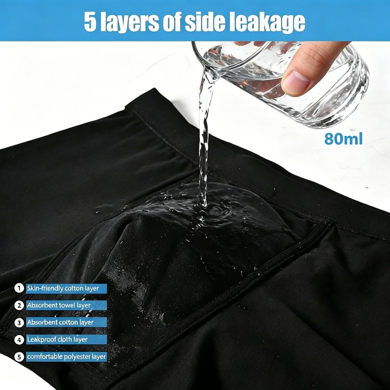 Men's Incontinence Underwear Leak Proof & Washable 3 Pack 3XL