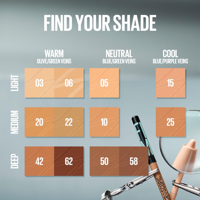 Maybelline Fit Me Microscopic Concealer, 25, Up to 24H creamy