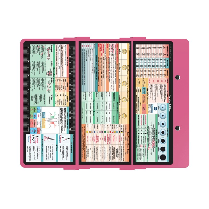 Whitecoat Clipboard® Trifold - Nursing Edition (Pink, Trifold)