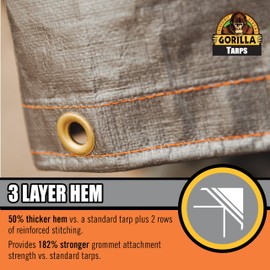 Gorilla 97050E Max Tough Tarp 6' x 8' - Heavy-Duty 14 MIL & 16X16 Weave - UV Treated, Reinforced Hems, Brass Grommets, Durable and Weather-Resistant, D-Ring Corners - 97050