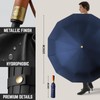 Windproof 12-Rib Auto-Opening Umbrella with Wooden Handle ? Compact Folding
