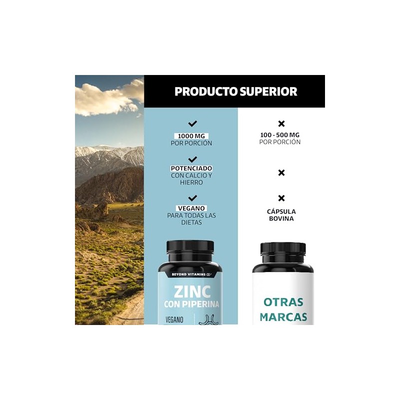 Beyond Vitamins Zinc 20mg Gluconato Potenciado Piperina Estandarizada Apto Dietas