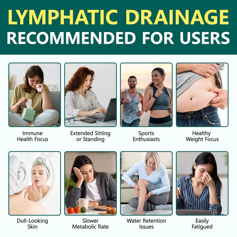 Lymphatic Support Supplement 120 Softgels– Advanced Botanical Complex with Echinacea,