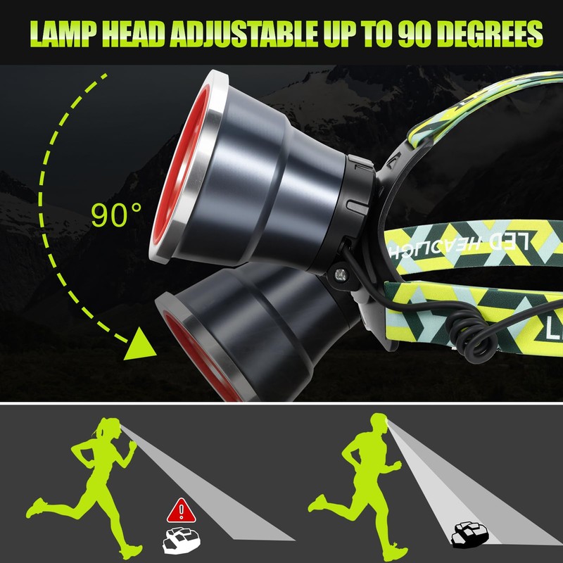 Yongkist Super Bright Rechargeable LED Headlamp, High Lumen Waterproof Head