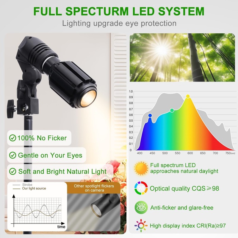 XINCLING 10W Spot Lights Indoor, 22-63.5” Adjustable Tripod & E26