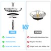 2Pcs Kitchen Sink Plug Strainer, Diameter 78mm Sink Strainer Basket,
