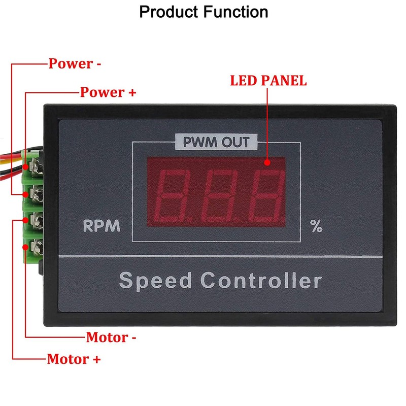 Greluma 1PC DC 6-60V 12V 24V 36V 48V 30A Adjustable