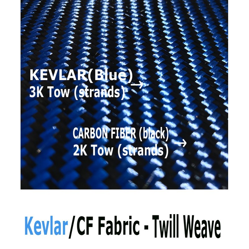 4" x 25 FT - Kevlar FABRIC-2x2 Twill WEAVE-3K/240g (Blue)