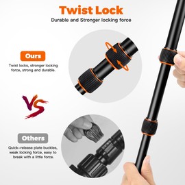 Victiv 80" Camera Tripod, Aluminum Heavy Duty Tripod Stand with 360° Ball Head, Camera Tripods & Monopods with Carry Bag, Suitable for Canon Nikon Binoculars Spotting Scope Telescope