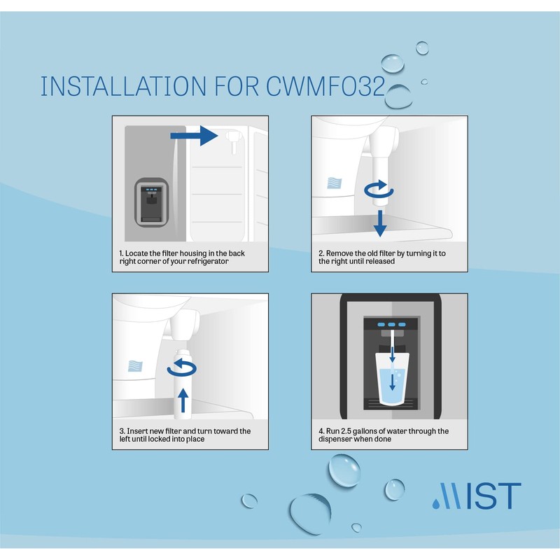 Mist MSWF Refrigerator Water Filter Replacement, Compatible with GE Models: