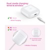 Jinstyles Charging Case Replacement for AirPods 1st & 2nd Generation