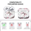 Compatible with AirPods 4 Case 2024 - Transparent TPU Cover