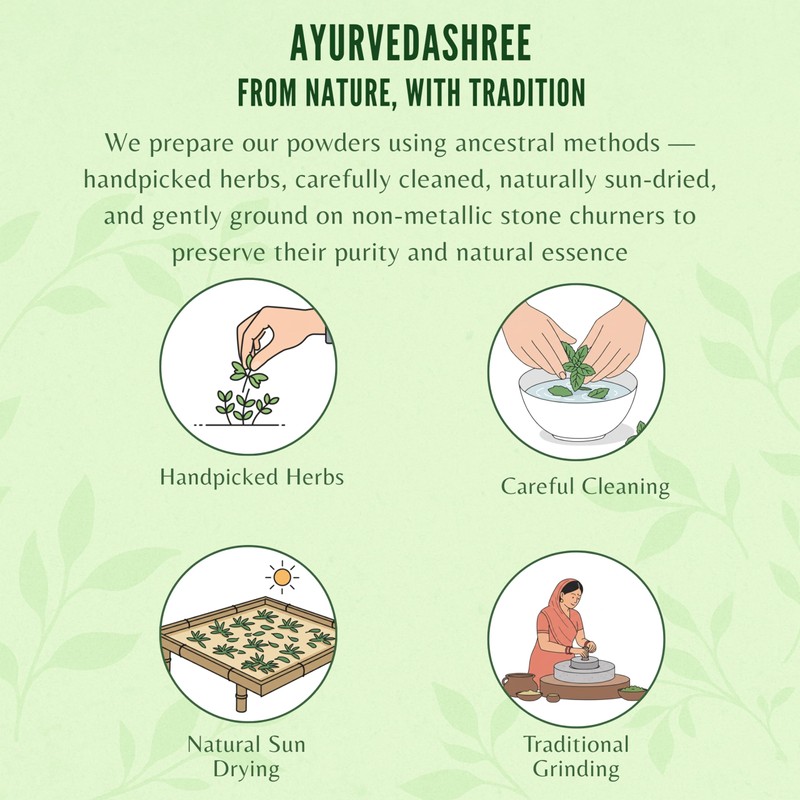 AYURVEDASHREE Banana Peel Powder 200 Gm | Banana Peel Powder
