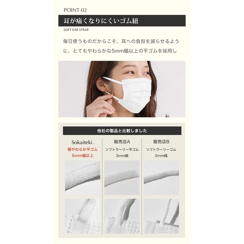 Invigorating Comfortable Mask, Non-woven Mask, Japanese Mechanism Certified, Prevents Ear