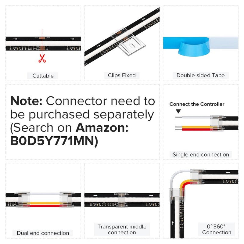 BTF-LIGHTING FCOB WS2811 IC RGB COB LED Strip DC24V 720LED/m