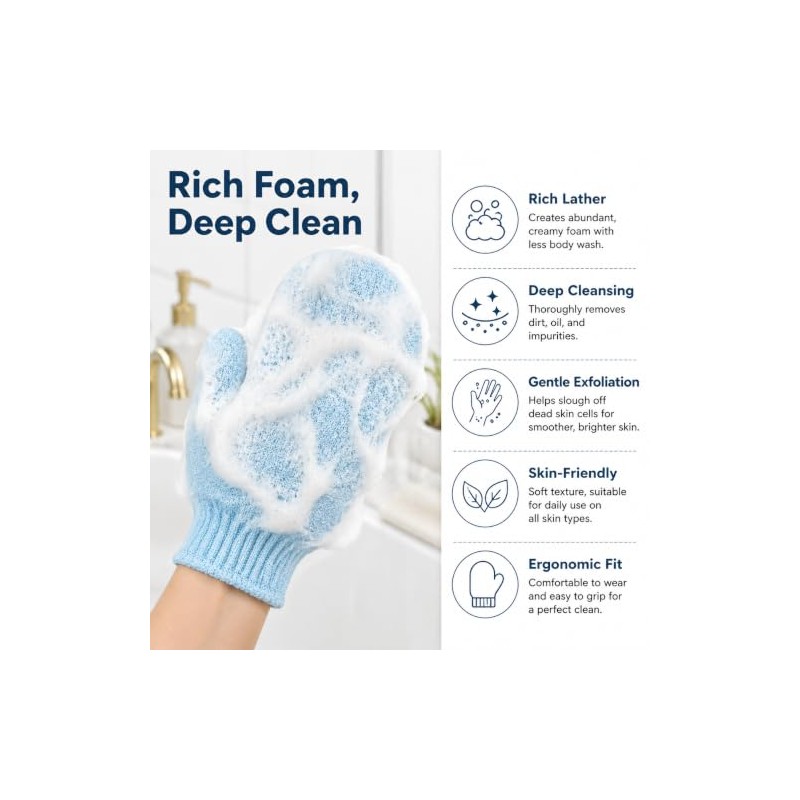 2 Pack Blue Exfoliating Wash Gloves - Body Scrub Mitts