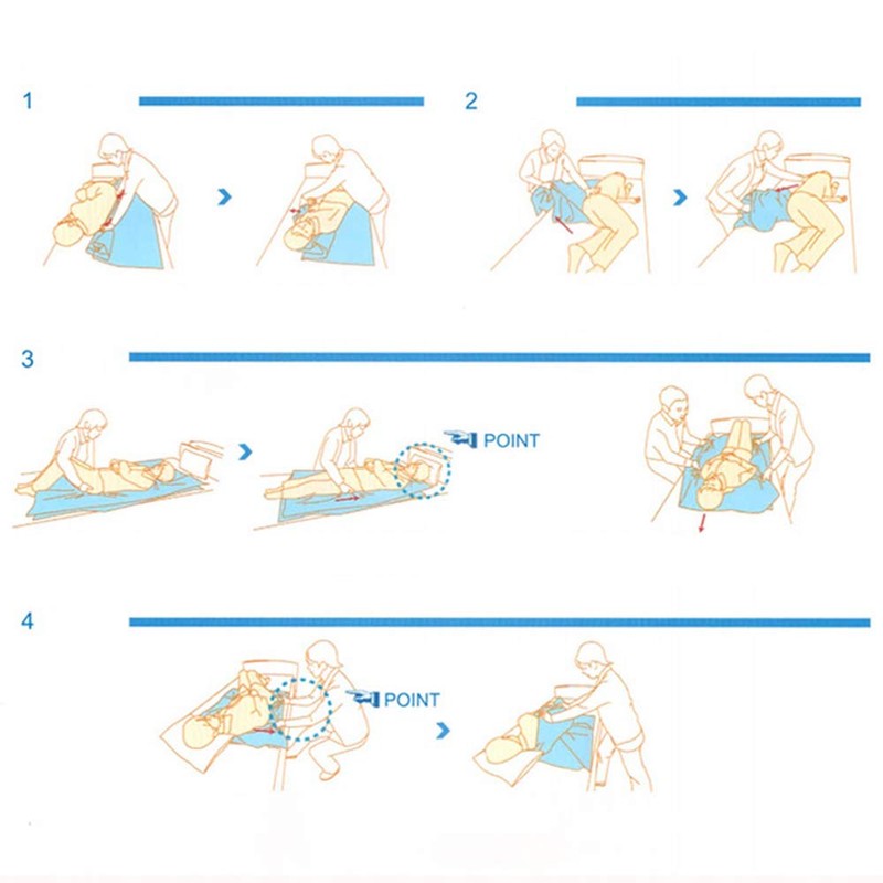 Reusable Slide Sheet for Bed Transfer, Hospitals and Home Care