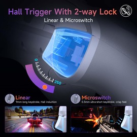 EasySMX X20 Wireless Gaming Controller with RGB Backlit, 2-Stage Hall Effect Stick, 1000Hz Polling Rate, 6-Axis Gyro on Multi-Platform, Mech Buttons- Compatible with PC/Switch/Steam/Android