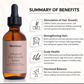 Newnique Advanced Hair Growth Serum – Biotin, Red Clover & Caffeine – Hair Loss Treatment for Women & Men – Hair Serum for Dry Damaged Hair – Cruelty-Free, Veganic Hair Oil