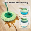 Tornado Spin Mop Head Compatible with Libman 𝐓𝐨𝐫𝐧𝐚𝐝𝐨 Spin Mop