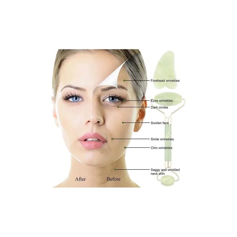 Set Masajeador Facial Jade Rodillo Gua Sha Piel Antiedad