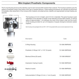 Mini Implant Surgical O Rings Replacement Kit for Glidewell Inclusive Instrumentation Prosthetic O-Ring Housing