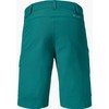Schöffel Kitzstein Men's Hiking Shorts M