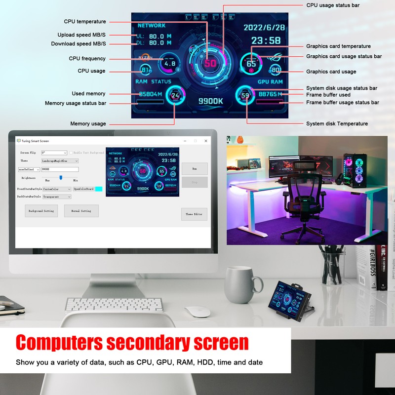 3.5 Inch IPS LCD Monitor Display Computers Monitor CPU GPU