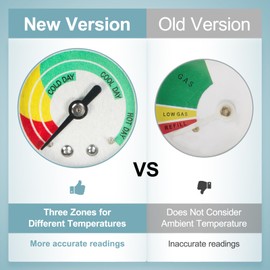 SHINESTAR Universal Propane Tank Gauge for 5-20 Pound LP Tanks | Gas Level Indicator for Grill, Heater, RV Camper, QCC1/Type 1 Connection